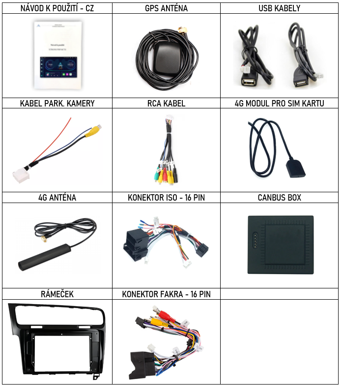 CZ Příslušenství pro autorádio Xtrons IAP pro Volkswagen Golf 7 cerny s carplay a androidauto - evtech.cz